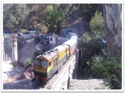 shimla toy train